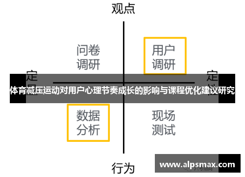 体育减压运动对用户心理节奏成长的影响与课程优化建议研究