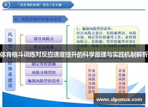 体育格斗训练对反应速度提升的科学原理与实践机制解析